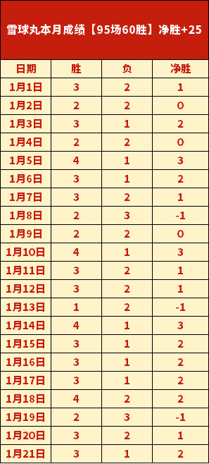 弗里克领导,下的巴萨战,绩斐然,凤凰彩票,凤凰彩票官网,凤凰彩票Phoenix,Lottery官网