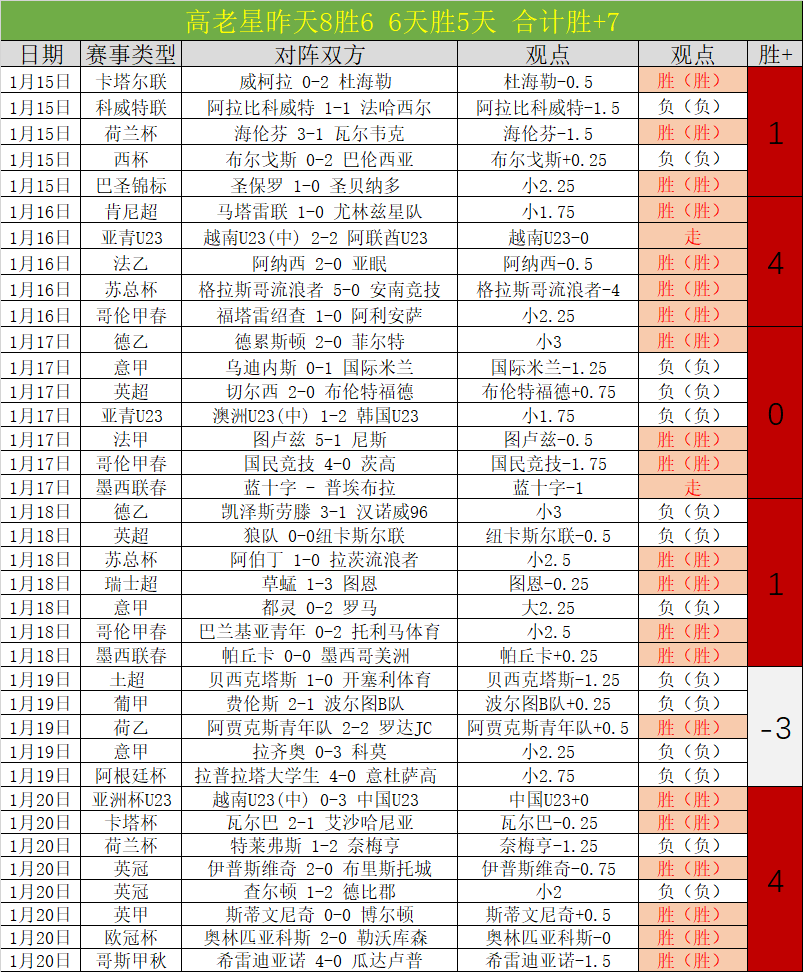 歐聯資格賽,抽籤,貝西克塔斯,凤凰彩票,凤凰彩票官网,凤凰彩票Phoenix,Lottery官网