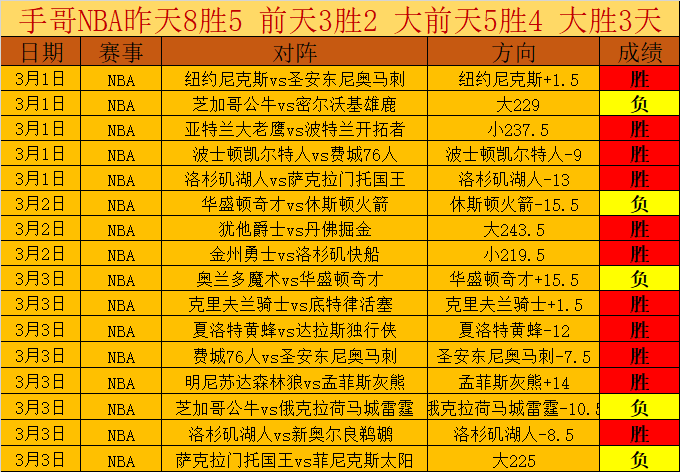 曾莹莹,国际霹雳舞,坛的先驱者,凤凰彩票,凤凰彩票官网,凤凰彩票Phoenix,Lottery官网