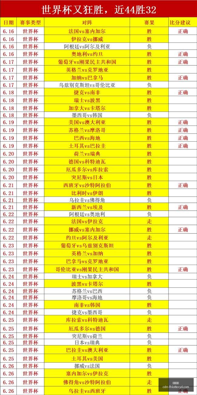 凤凰彩票,凤凰彩票官网,凤凰彩票下载,凤凰彩票官网,凤凰彩票下载,凤凰彩票游戏,凤凰彩票投注平台,凤凰彩票中心