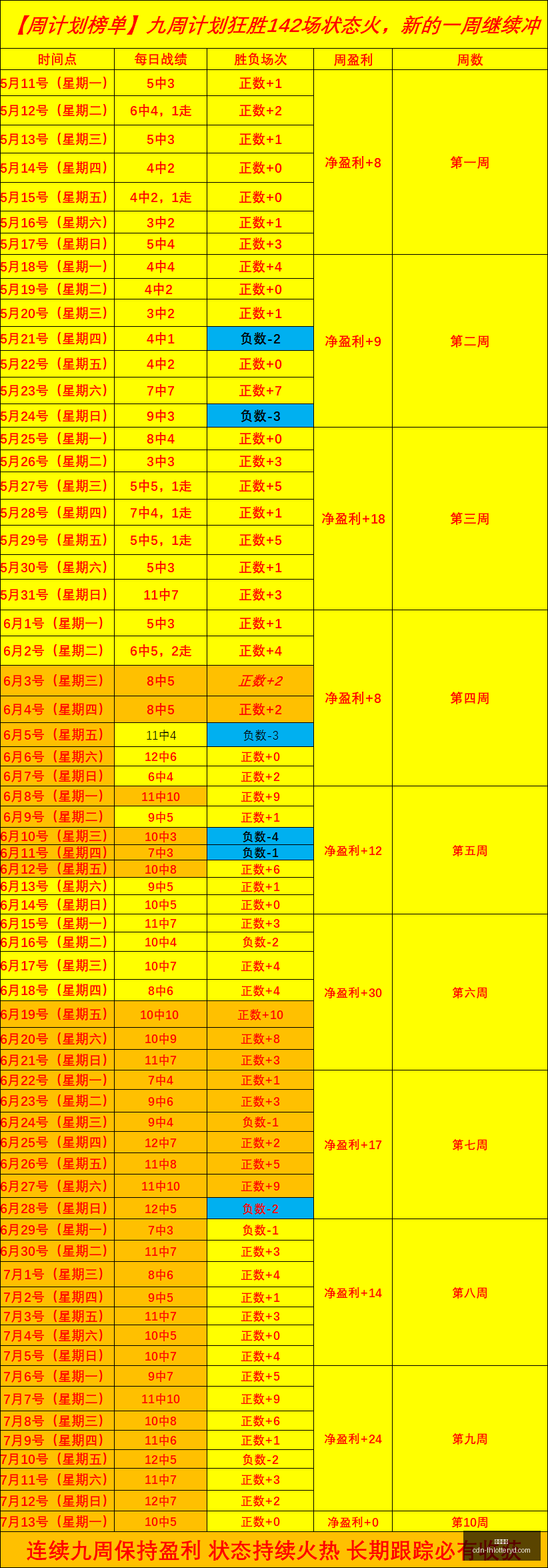 凤凰彩票,凤凰彩票官网,凤凰彩票下载,凤凰彩票官网,凤凰彩票下载,凤凰彩票游戏,凤凰彩票投注平台,凤凰彩票中心