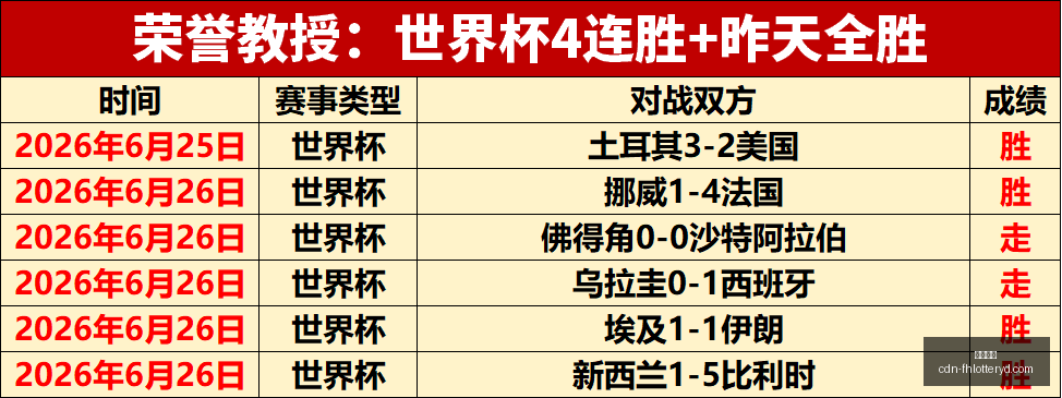 凤凰彩票,凤凰彩票官网,凤凰彩票下载,凤凰彩票官网,凤凰彩票下载,凤凰彩票游戏,凤凰彩票投注平台,凤凰彩票中心