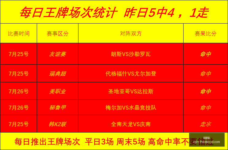 凤凰彩票,凤凰彩票官网,凤凰彩票下载,凤凰彩票官网,凤凰彩票下载,凤凰彩票游戏,凤凰彩票投注平台,凤凰彩票中心