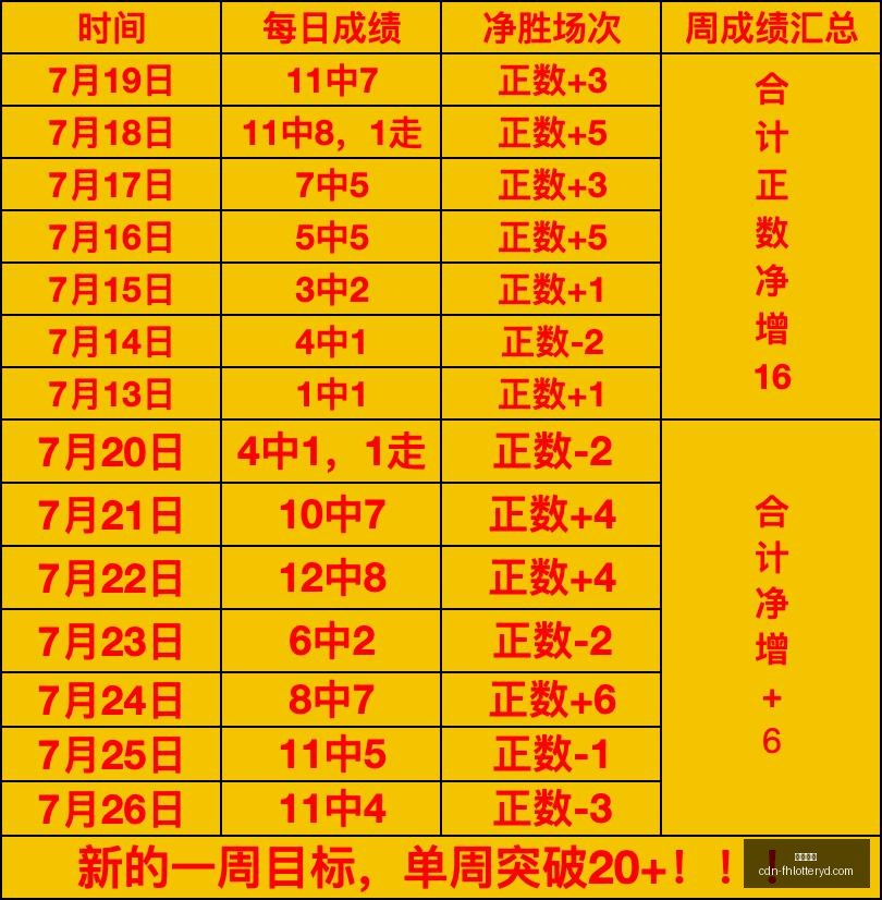 张帅与西尼,亚科娃高芙,麦克纳莉组,凤凰彩票官网,凤凰彩票下载,凤凰彩票游戏,凤凰彩票投注平台,凤凰彩票中心