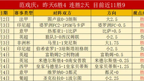 惊喜绽放！于根伟喜迎23岁天津门神，力克韩军防线，进球盛宴再掀高潮！
