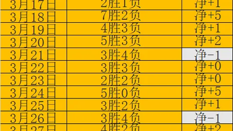 卡塔尔联连胜艾沙哈尼亚客场有望复仇