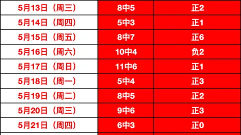 德甲劲旅年收入：转播与球员交易，中超如何迎头赶上