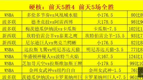 凤凰彩票凤凰彩票官网数据冲到185542引发关注