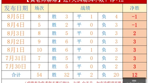 乌克超赛果探秘凤凰彩票中心：胜者策略解析与实际实力分析